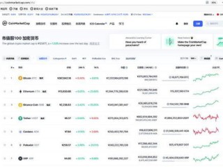 易彩堂app下载网址,易彩堂app下载网址 V6.14.2IOS／安卓版／手机版APP
