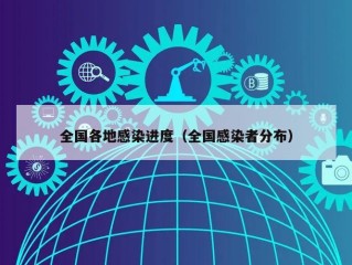 全国各地感染进度（全国感染者分布）