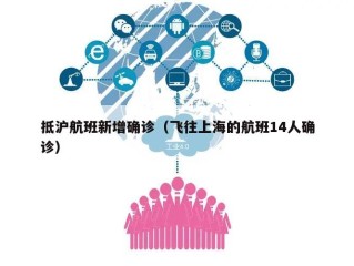 抵沪航班新增确诊（飞往上海的航班14人确诊）