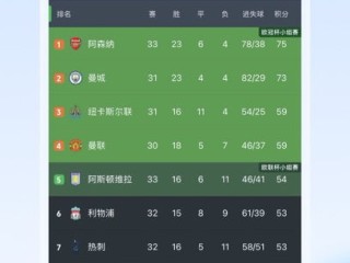 6686体育中心版V94.39.198.172安卓系统版本-推荐