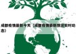 成都疫情最新今天（成都疫情最新情况实时动态）