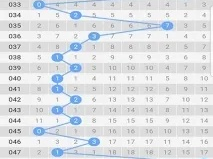 五分彩免费版V55.51.91.89安卓系统版本-好用