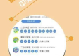彩客网论坛中心版V35.69.215.131安卓系统版本-好用
