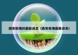 西安疫情的最新消息（西安疫情最新资讯）