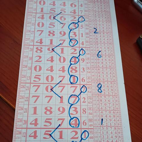 排列五开奖直播✅🌵:㊙️排列五 排列五开奖直播✅🌵:㊙️排列五