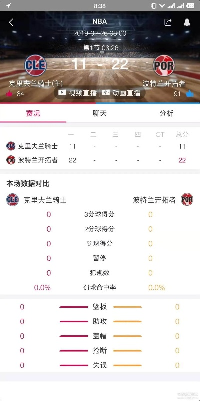 nba即时比分最新版本V67.6.95.84安卓版本-好用 nba即时比分最新版本V67.6.95.84安卓版本-好用